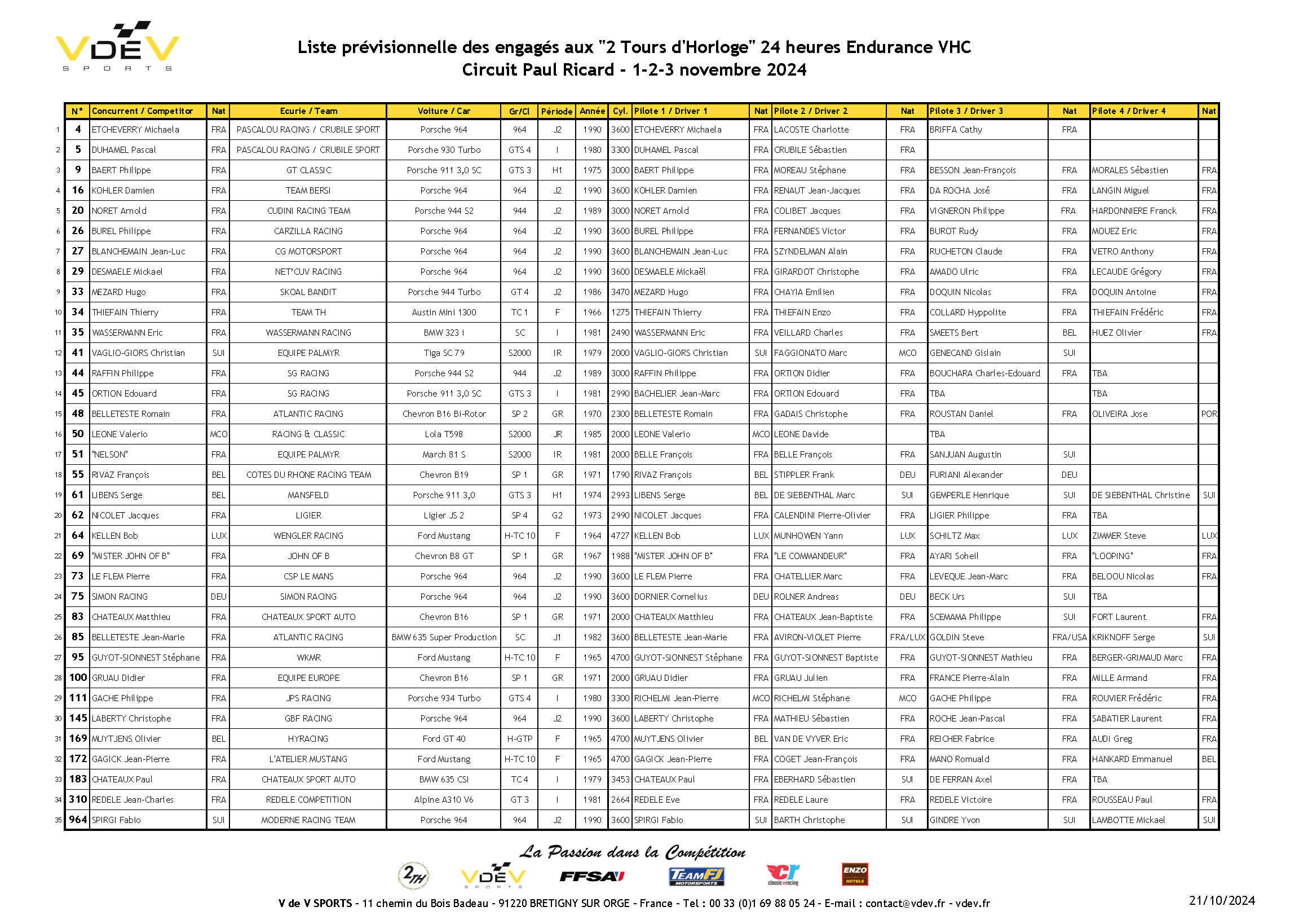 La liste des engagés des 2 Tours d&rsquo;Horloge est sortie !