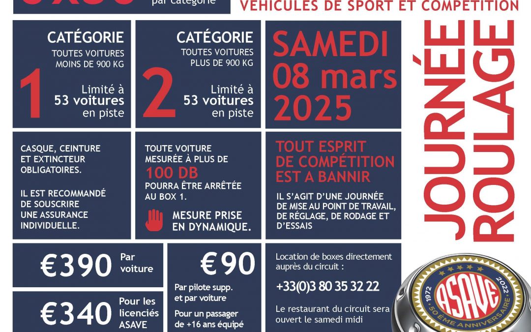 Roulage ASAVE – Circuit Dijon-Prenois